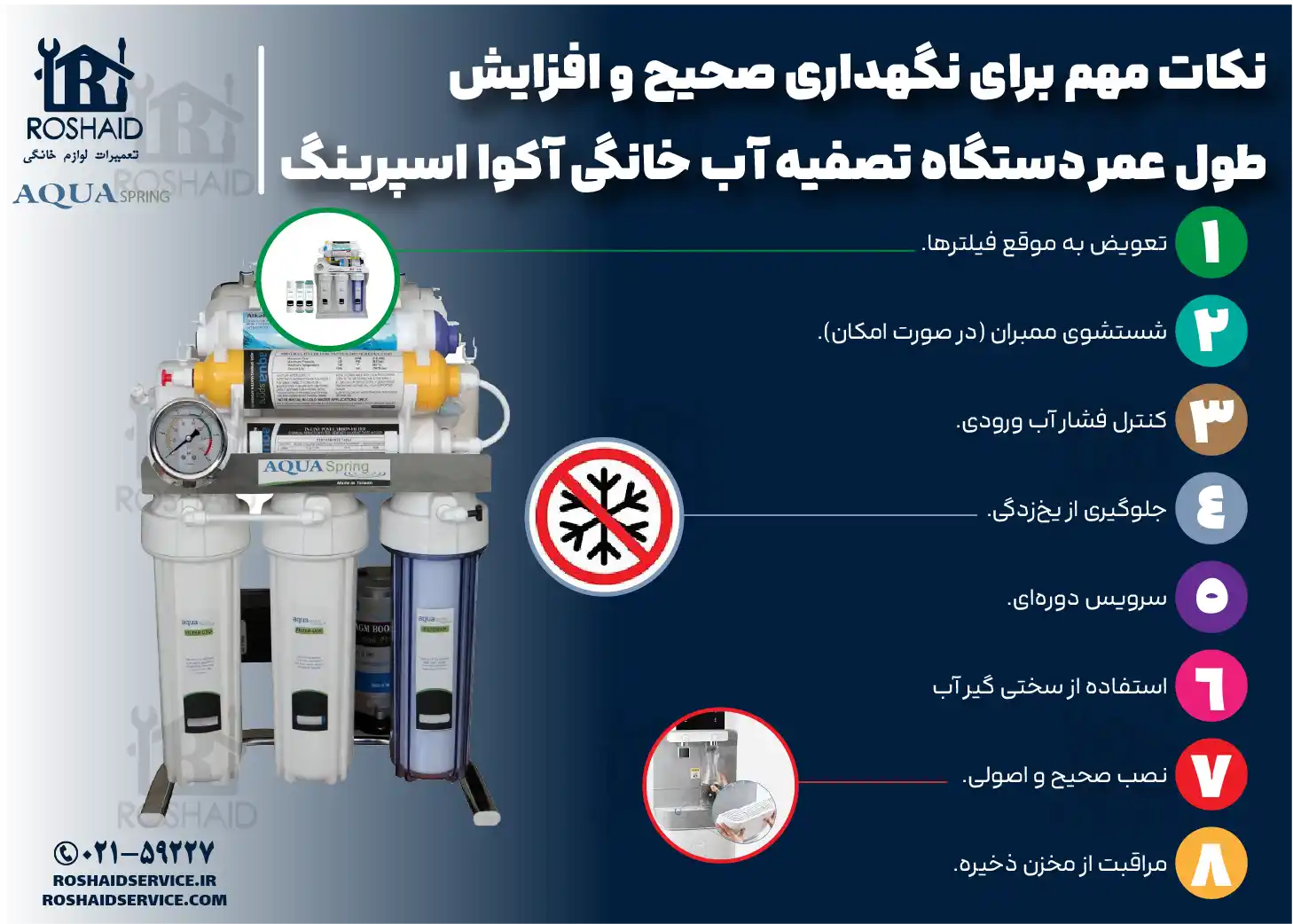 نکات مهم برای نگهداری صحیح و افزایش طول عمر دستگاه تصفیه آب خانگی آکوا اسپرینگ